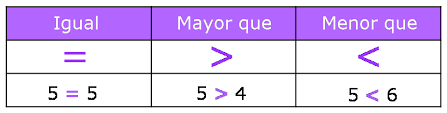 mayor