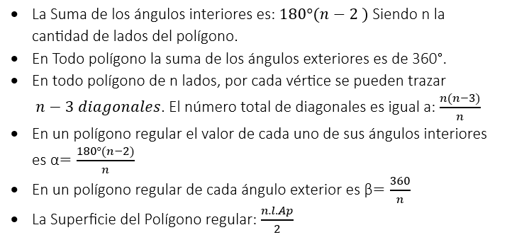 Con estas formulas de las propiedades van a poder resolver las actividades que tendrán que hacer 