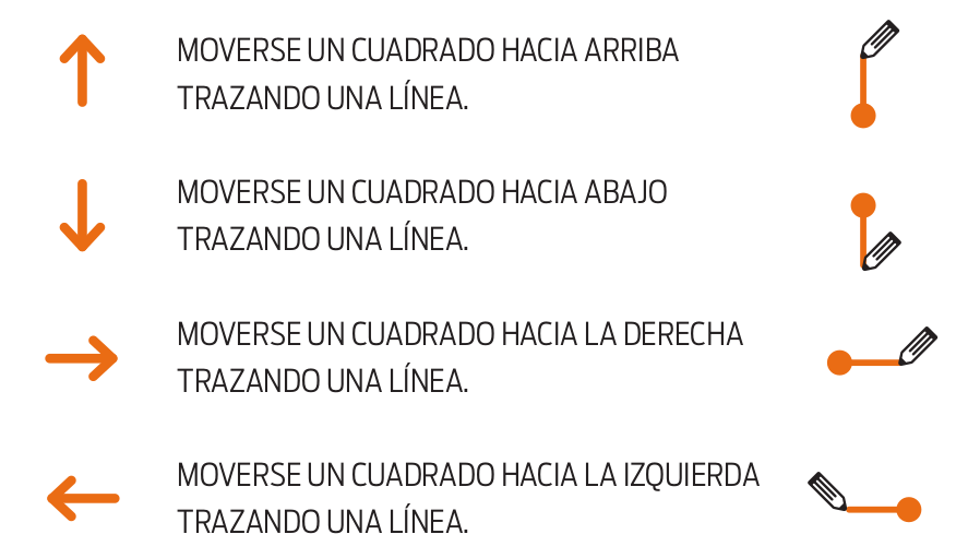 Instrucciones para dibujar