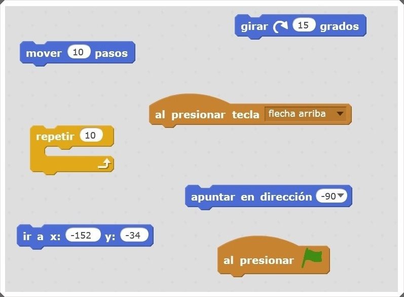 bloques para utilizar