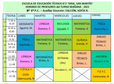 HORARIO2°1°
